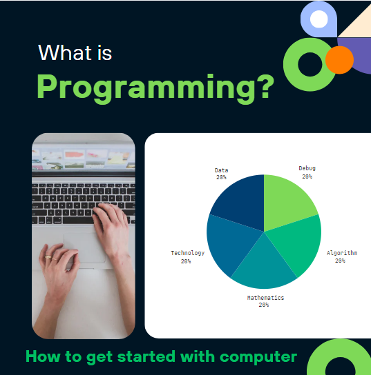 What is programming and how to get started in computer